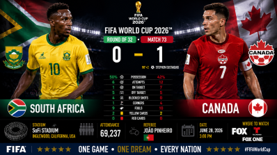 South Africa 0–1 Canada, SoFi Stadium, attendance 69,237, and referee João Pinheiro